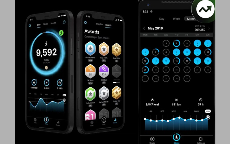 So sánh 7 app đếm bước chân phổ biến nhất — dựa trên thử nghiệm thực tế 72 giờ