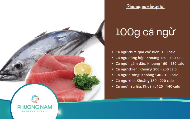 Cá ngừ bao nhiêu calo? Phân tích chi tiết theo dạng, phần thịt và cách chế biến