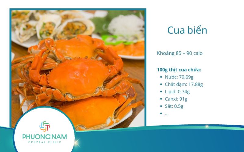 Vì sao cần biết chính xác cua biển bao nhiêu calo?