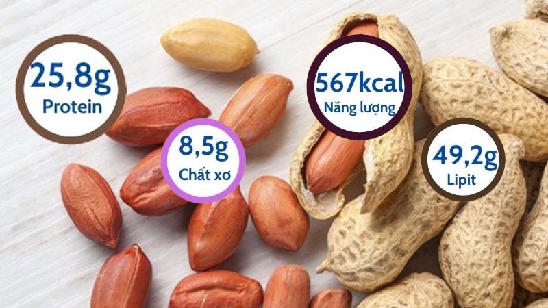 Liều lượng an toàn và tối ưu cho từng mục tiêu: từ tăng cơ đến giảm mỡ