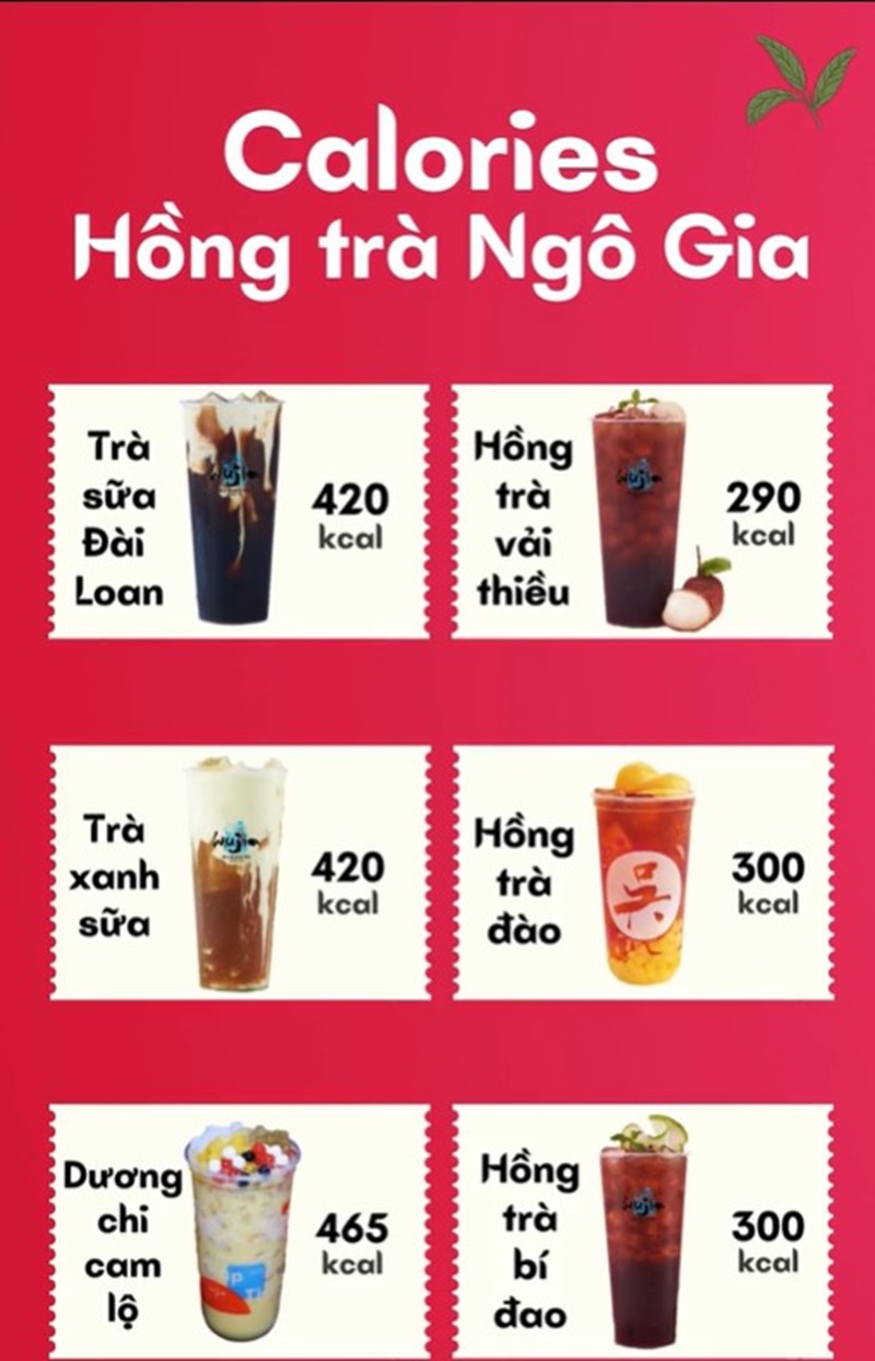 Sai lầm 1: Nhầm tưởng “ít đường = an toàn”
