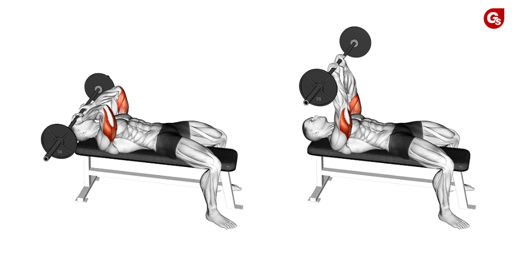 Sai lầm thường gặp — và cách sửa ngay trong buổi tập tiếp theo